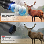 4-12x50 Zielfernrohr Beleuchtetes Absehen Entfernungsmesser Gewehr Holografisches 4 Absehen Visier 20mm Rot Grün Laser Für die Jagd