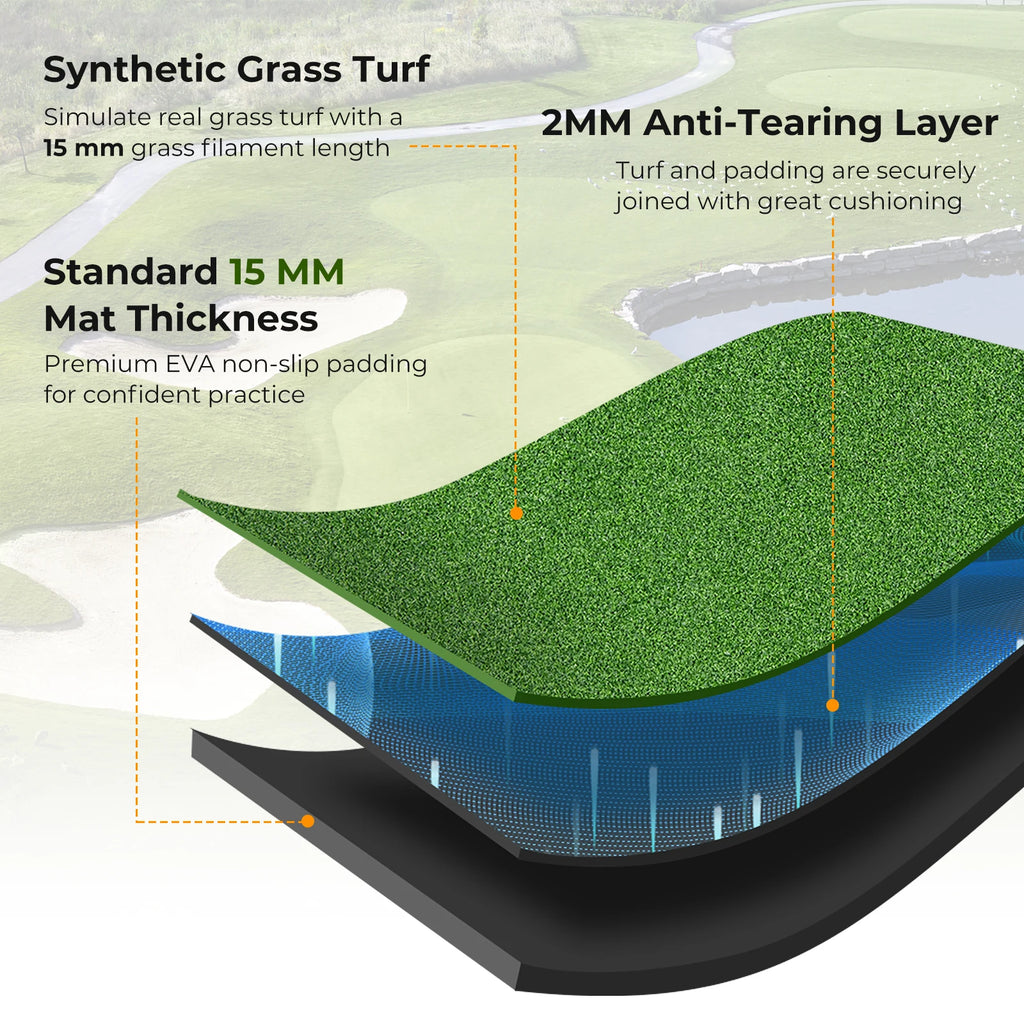 Golf-Übungsmatte mit Kunstrasen, 1,5 x 1,2 Meter, Indoor/Outdoor Abschlagmatte mit Gummi-Tees & Ausrichtungshilfen, Golfmatte