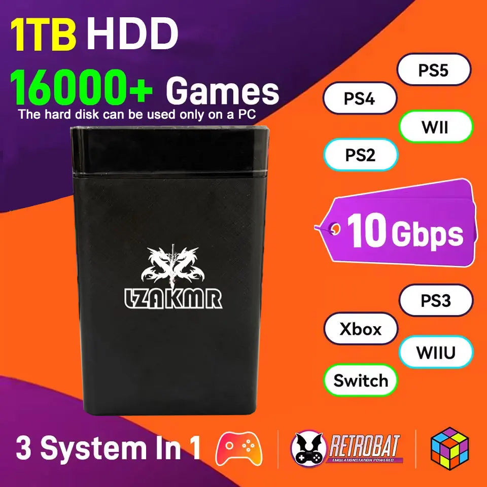 1 TB für PS4/Xbox/PS3/PS2/PS1 Launchbox & RetroBat & Playnite System 3-in-1 Spiele-HDD mit AAA- & 3D- & Retro-Spielen