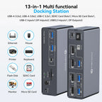 KVM Docking Station 4K120Hz Displayport USB C KVM Switch 2 Monitors 2 Computers,with 10Gbps USB 3.2 ports SD/microSD Card Slots
