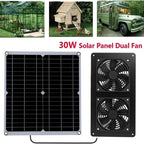 Hocheffizienter Outdoor Solarpanel-Doppellüfter für Hundehütte, Lager, Wohnmobil, Gewächshaus-Lüfter, Luftpumpe zur Temperaturkühlung