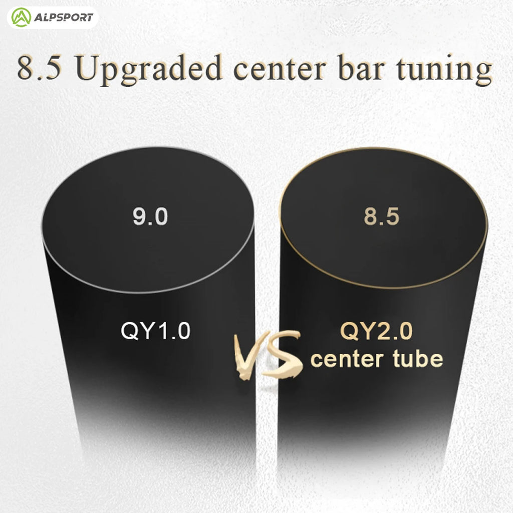 ALP QY2.0 Pro 4U 85g 100% Carbonfaser + Titanlegierung Badmintonschläger Ultraleichte Sportausrüstung Schläger Badmintontraining