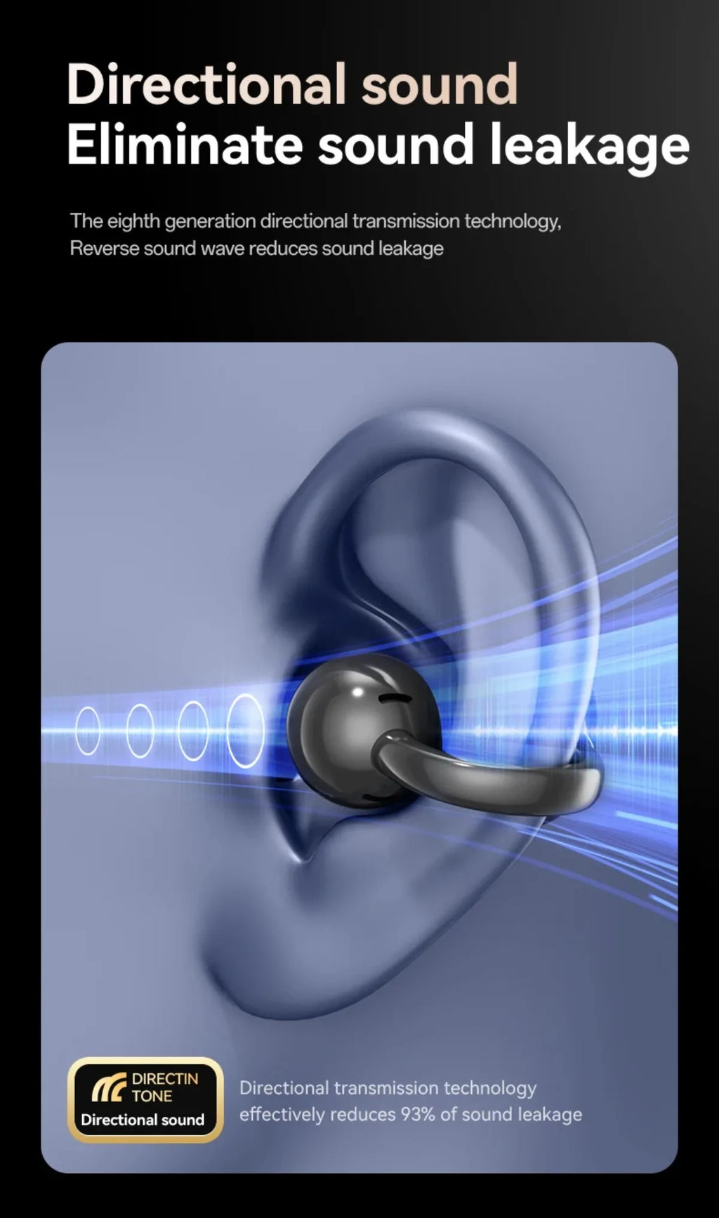 Touchscreen-Bluetooth-Kopfhörer 144 Sprachen Echtzeit-Übersetzung Kopfhörer Drahtlose Open-Ear-Clips Sport-Gaming-Kopfhörer
