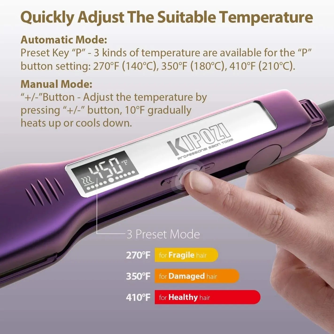 KIPOZI Professioneller Titan-Glätteisen mit digitalem LCD-Display, Dualspannung, sofortige Aufheizfunktion, Lockenstab