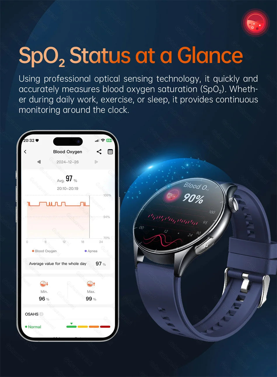2026 Neue Smartwatch NFC EKG+PPG Blutsauerstoff Harnsäure Blutdruck Saphir Smartwatch Herren für Android iOS Smartwatch Herren