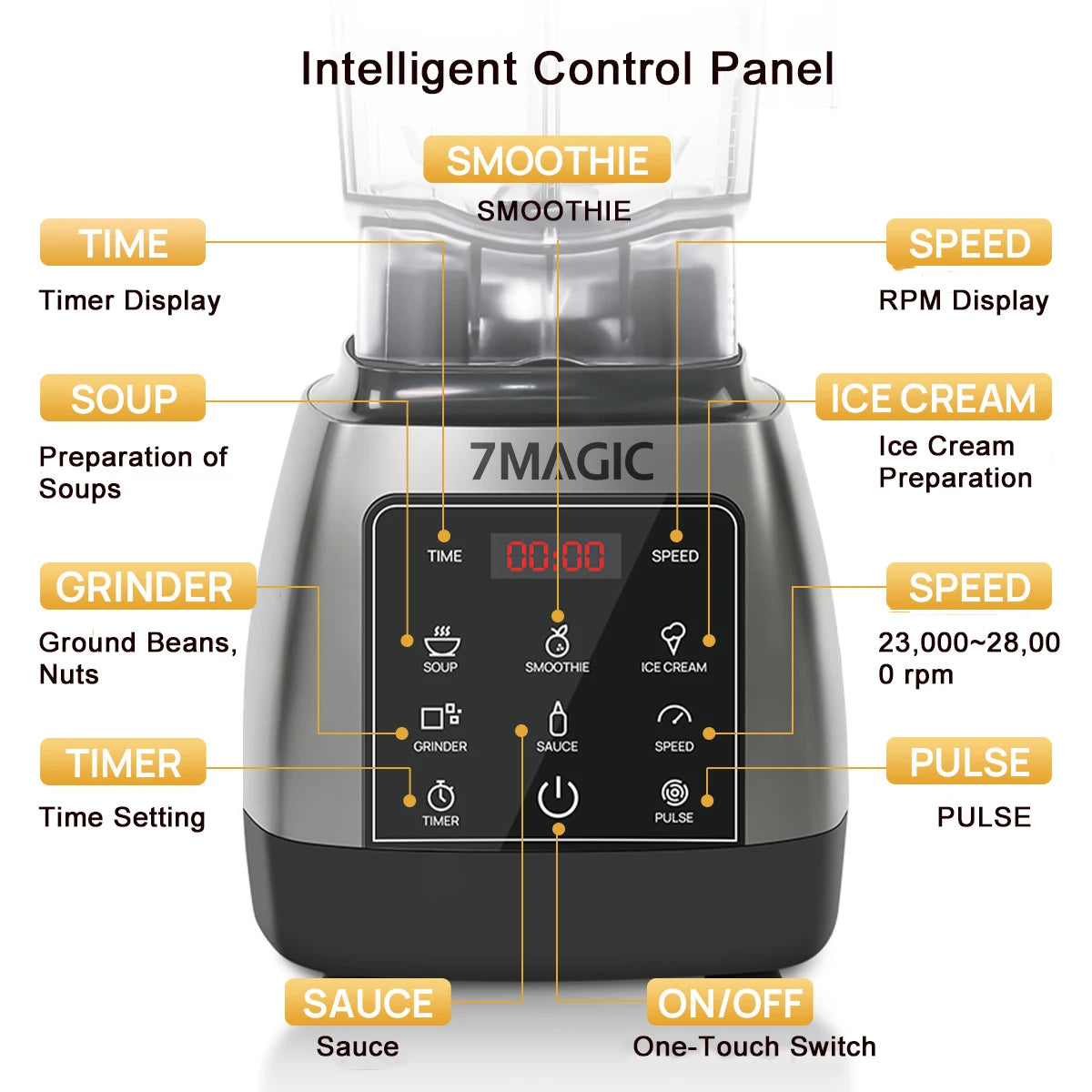 2000W Hochleistungs-Timer-Mixer Entsafter Obst-Küchenmaschine Eis Smoothies BPA-freier 2L Behälter