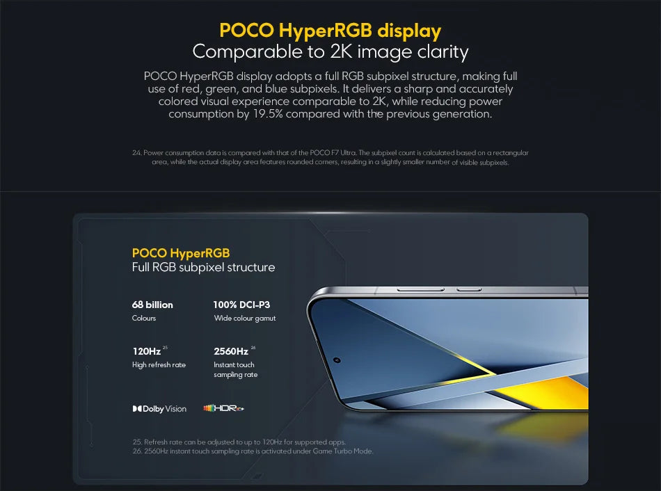 Globale Version POCO F8 Ultra Snapdragon 8 Elite Gen 5 Smartphone 6.9" 120Hz AMOLED Display 6500mAh 100W Akku Xiaomi Telefon