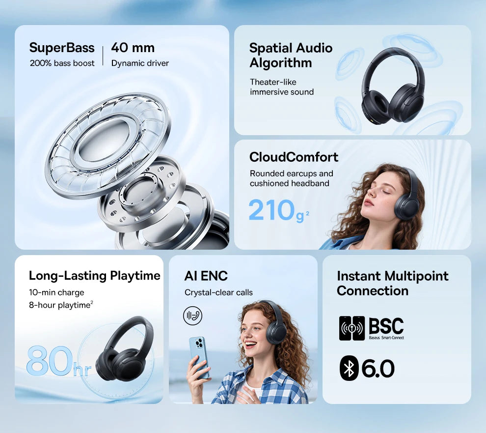 Baseus BH1 Lite Kabellose Kopfhörer Bluetooth 6.0 ENC Klare Anrufe Super Bass Hit Kopfhörer 80 Stunden Spielzeit Over-Ear Headset