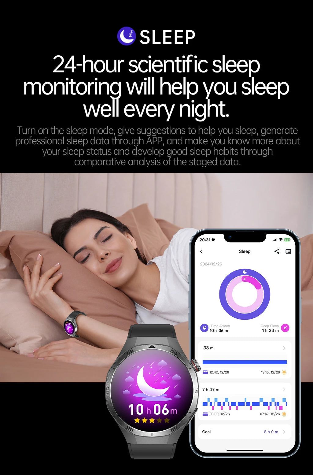 2026 Neue Smartwatch für Pflegeberufe mit EKG+PPG Gesundheitsanalyse Blutdruck Lipide Harnsäure Drahtlose HD-Anruf Smartwatch Herren Damen