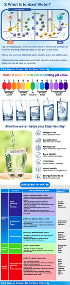 CAWOLO Alkalischer Wasserionisator PH-Wassergerät Alkalischer Wasserspender 11 Platten Platinbeschichtung Alkalischer Wasserionisierer