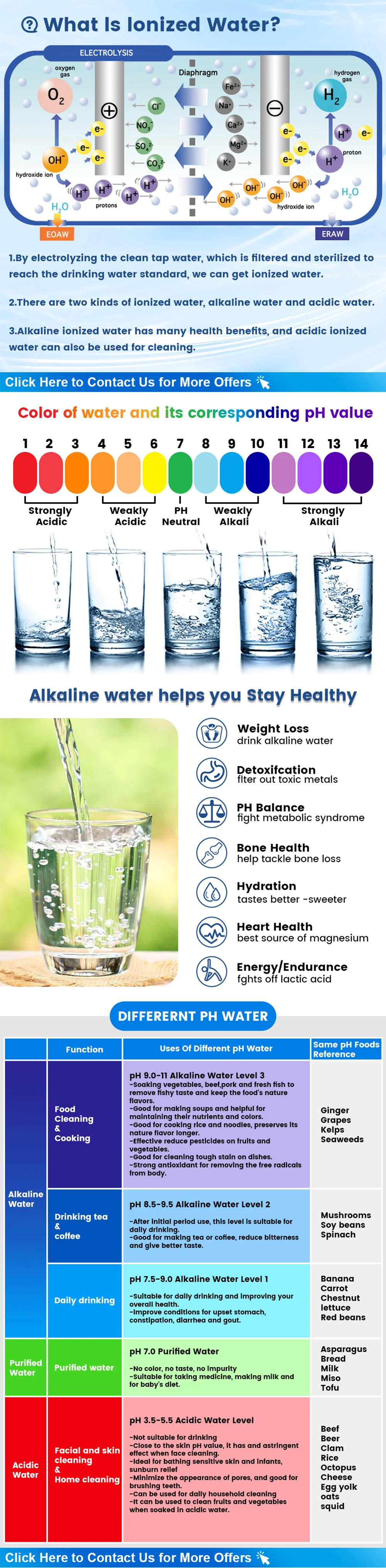 CAWOLO Alkalischer Wasserionisator PH-Wassergerät Alkalischer Wasserspender 11 Platten Platinbeschichtung Alkalischer Wasserionisierer