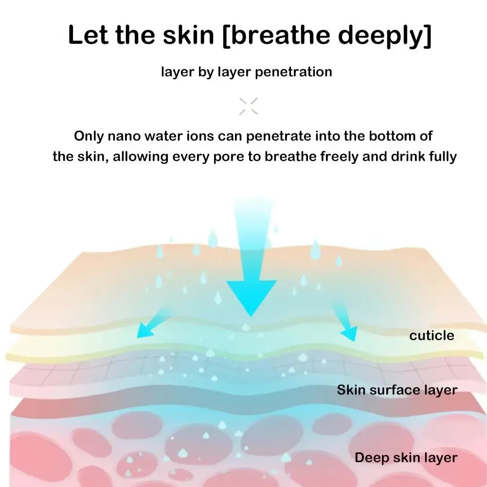 Gesichtsdampfer Luftbefeuchter Nano-Nebel-Sprüher SPA für die Feuchtigkeitsversorgung des Gesichts, Porenreinigung, Nano-Dampf mit Tiefenwirkung für die Gesichtshautpflege