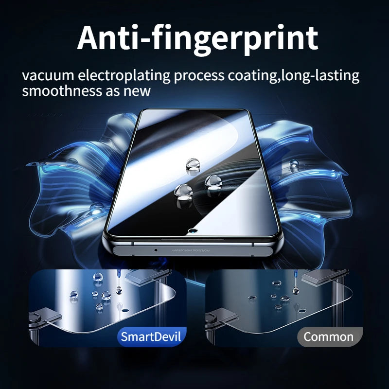 SmartDevil 2 Stück Displayschutzfolie für Vivo X200 Pro Mini X300 HD Anti-Blaulicht Gehärtetes Glas Nicht vollflächig Anti-Fingerabdruck