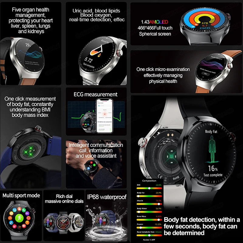 2025 Neue Smartwatch für die Krankenpflege: Blutsauerstoff, Blutfett, Harnsäure, EKG+PPG, Körpertemperatur, Bluetooth-Anruf, Gesundheits-Smartwatch