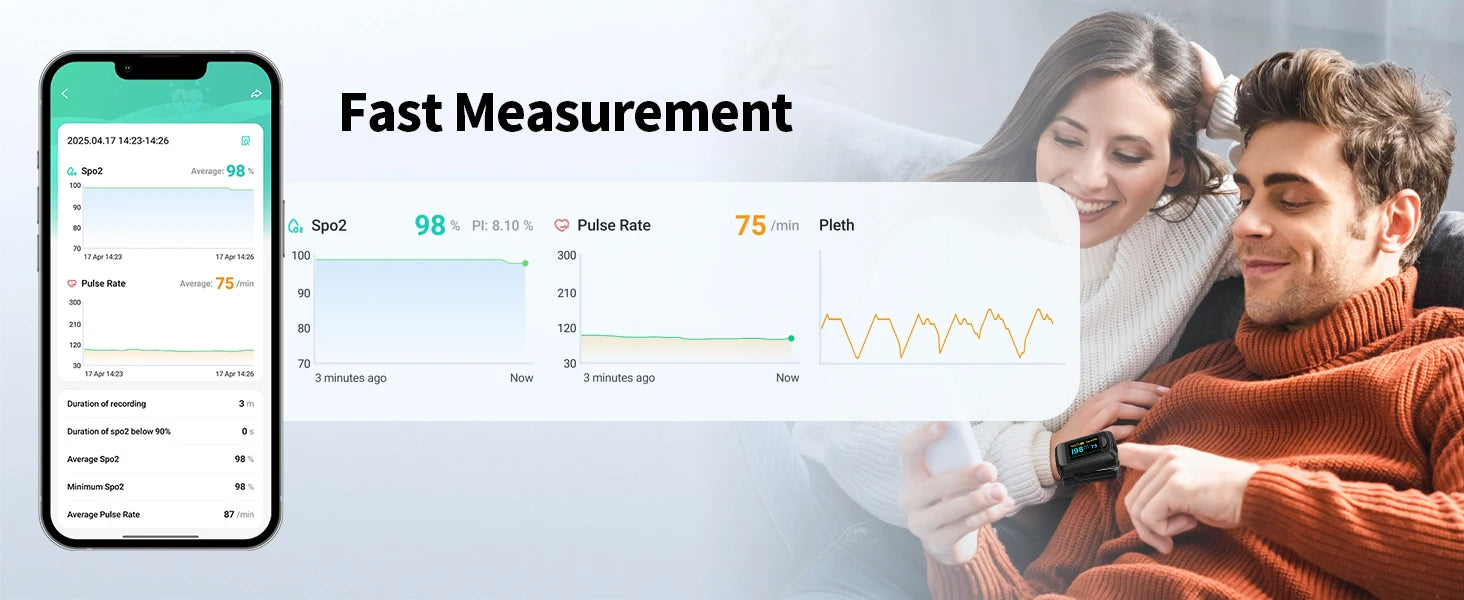 HealthTree Fingerspitzen-Pulsoximeter Blutsauerstoffsättigung SpO2 PI Oximetro De Dedo Pulsioximeter Oxymeter Bluetooth APP-Steuerung