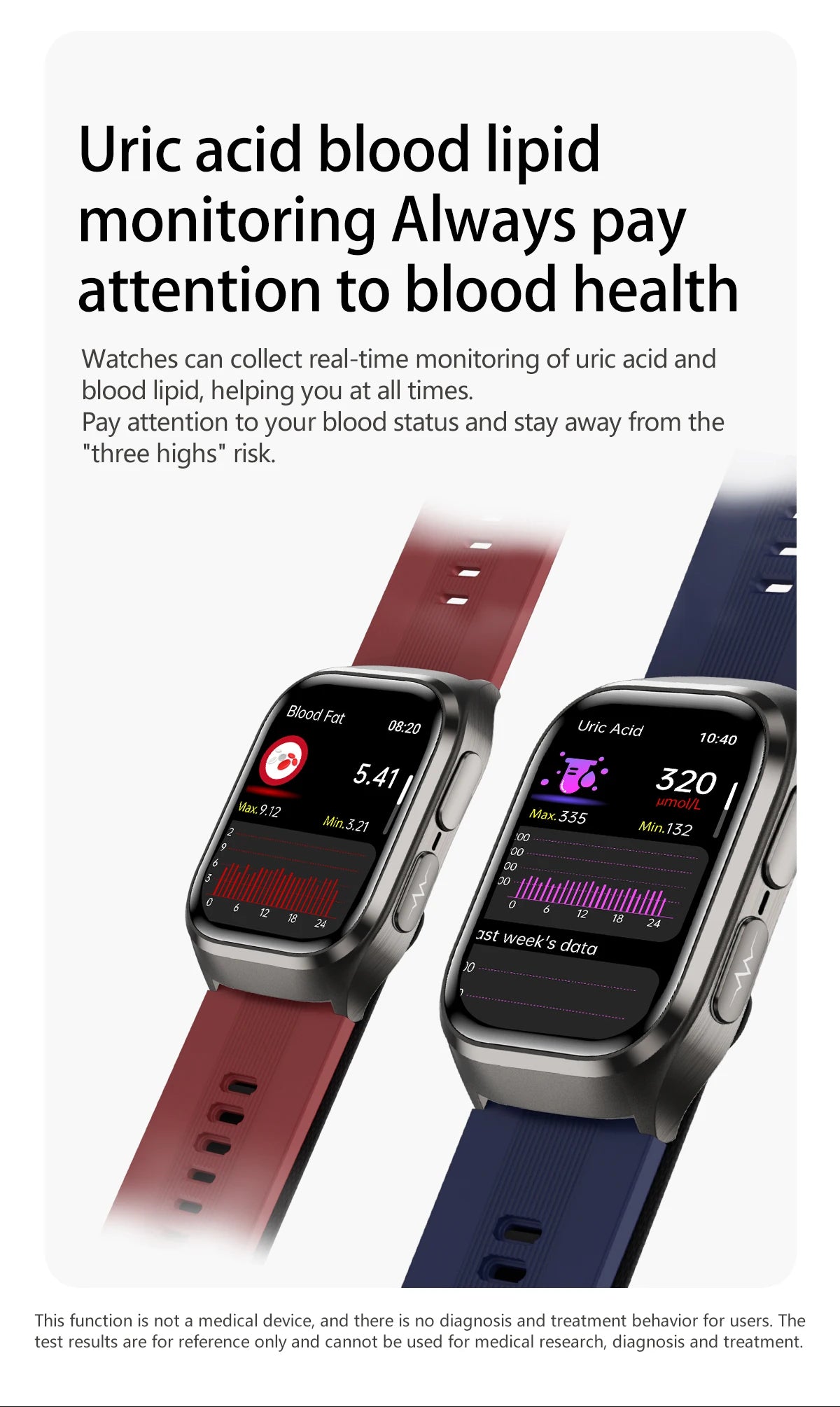 2026Neue Gesundheitsuhr Blutdruck Genaue Messung Smartwatches Herren Harnsäure Blutfette wasserdicht Airbag Smartwatch Damen