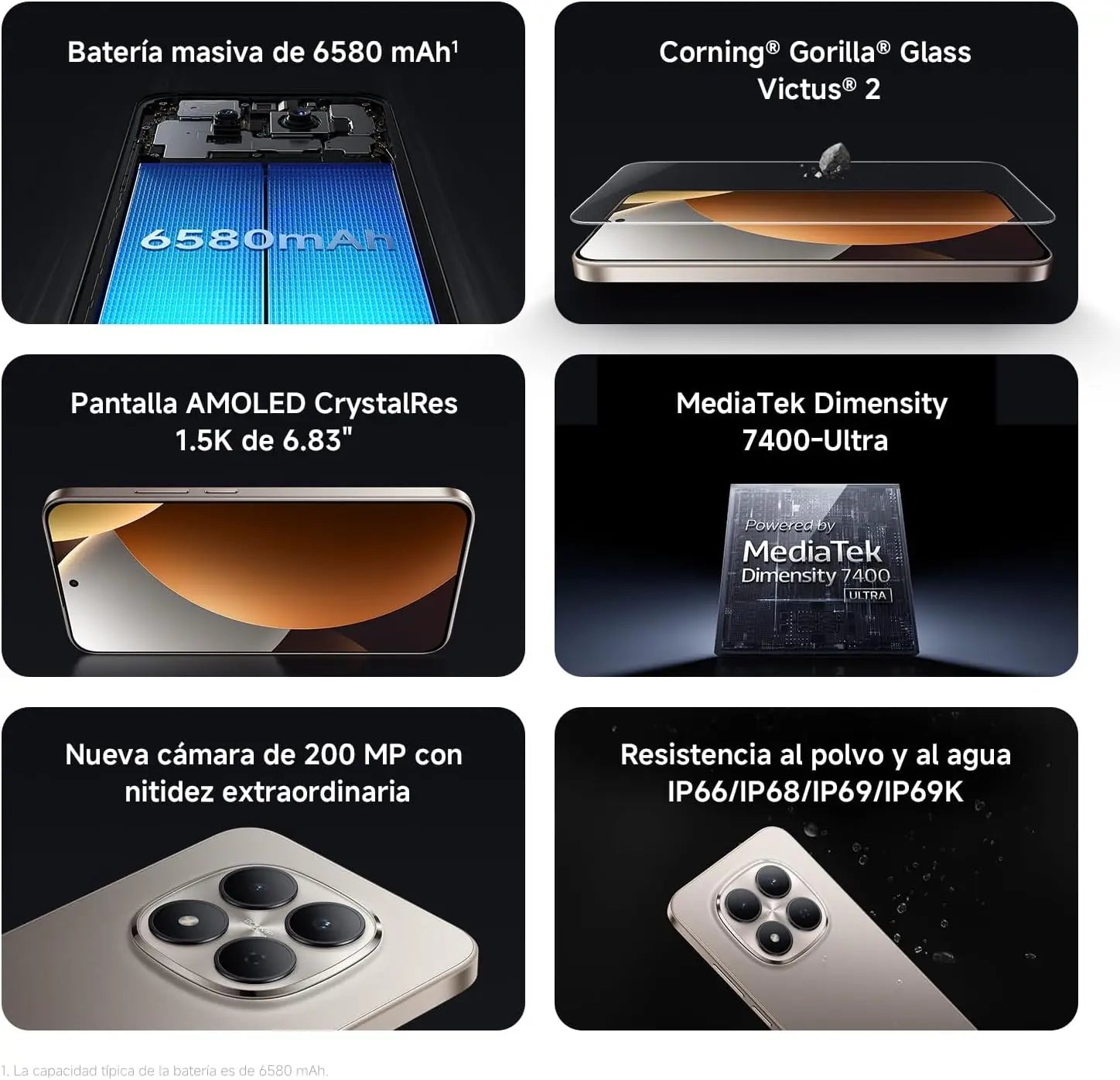 Xiaomi Redmi Note 15 Pro 5G 8GB 256GB 12GB 512GB 6,83" 1.5K AMOLED Display MTK Dimensity 7400-Ultra 200MP Kamera 6580mAh Akku