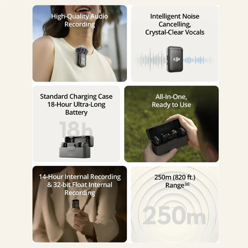 DJI Mic 2 Funkmikrofon mit intelligenter Geräuschunterdrückung 32-Bit Float interne Aufnahme Optimierter Klang m Reichweite