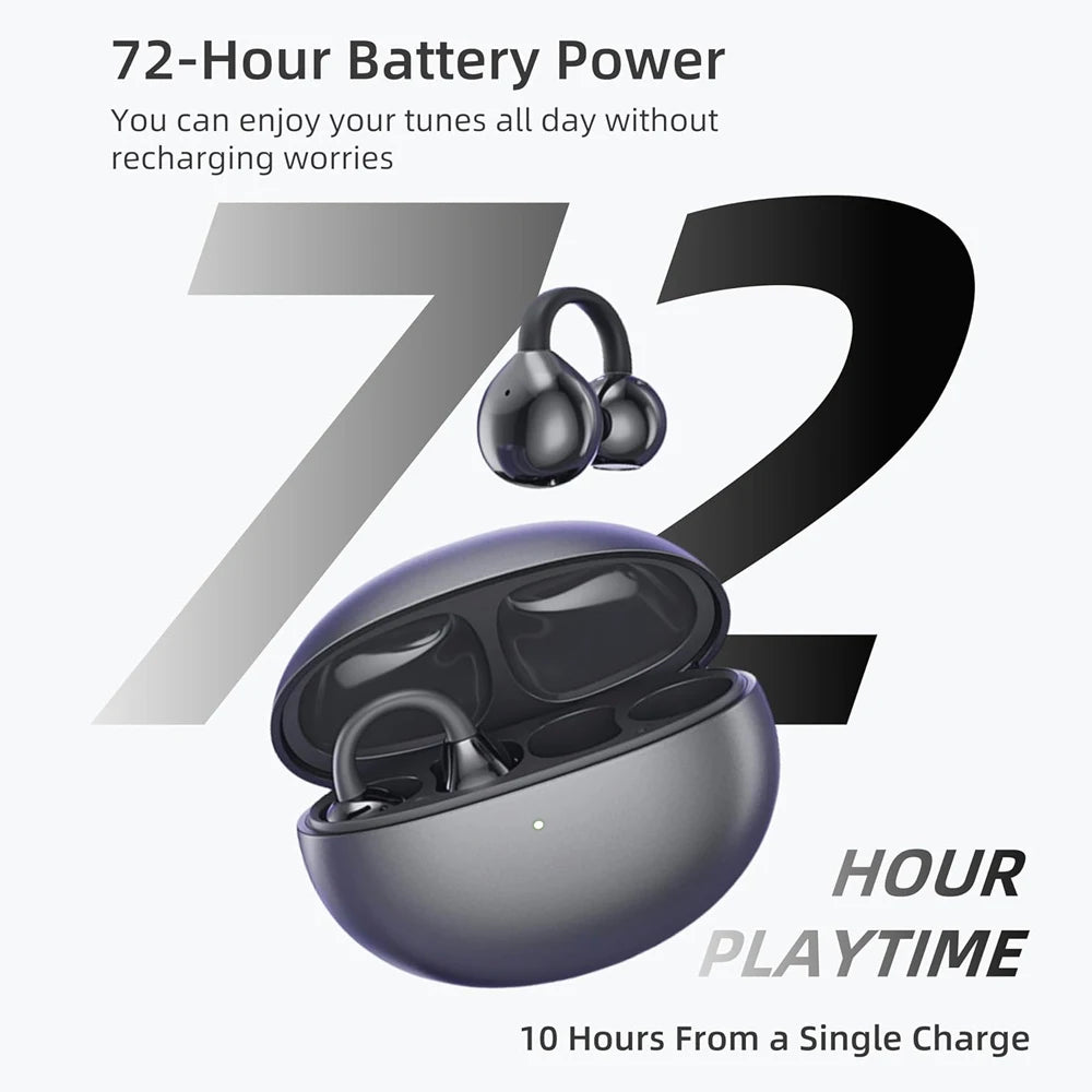 UYUXIO BT 5.4 Clip-on-Ohrhörer Kabellose Open-Ear-Kopfhörer mit 72H Spielzeit Langer Akkulaufzeit Over-Ear-Ohrhörer für Sport Workouts Zweitbild
