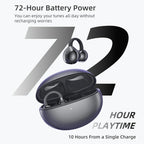UYUXIO BT 5.4 Clip-on-Ohrhörer Kabellose Open-Ear-Kopfhörer mit 72H Spielzeit Langer Akkulaufzeit Over-Ear-Ohrhörer für Sport Workouts