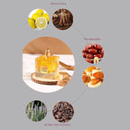 Khamrah Duft Parfüm Eau De Toilette Geschenkbox 100ml Unisex Arabischer Oud Duft Gourmand Duft Langanhaltendes Parfüm für Unisex