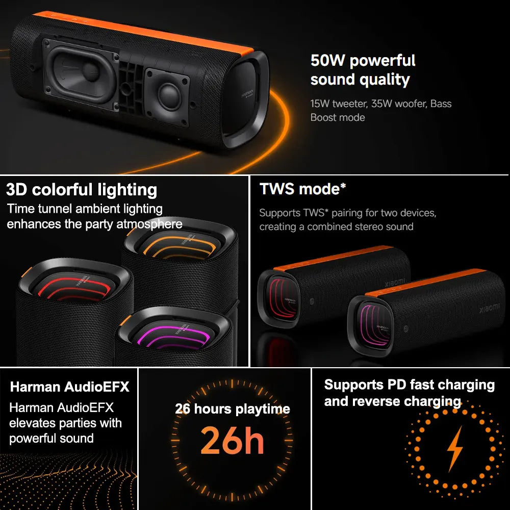 Xiaomi Sound Party, 50W tragbarer Bluetooth-Lautsprecher, Harman AudioEFX TWS-Modus 26h Wiedergabezeit, Smart Connectivity Wireless Speaker