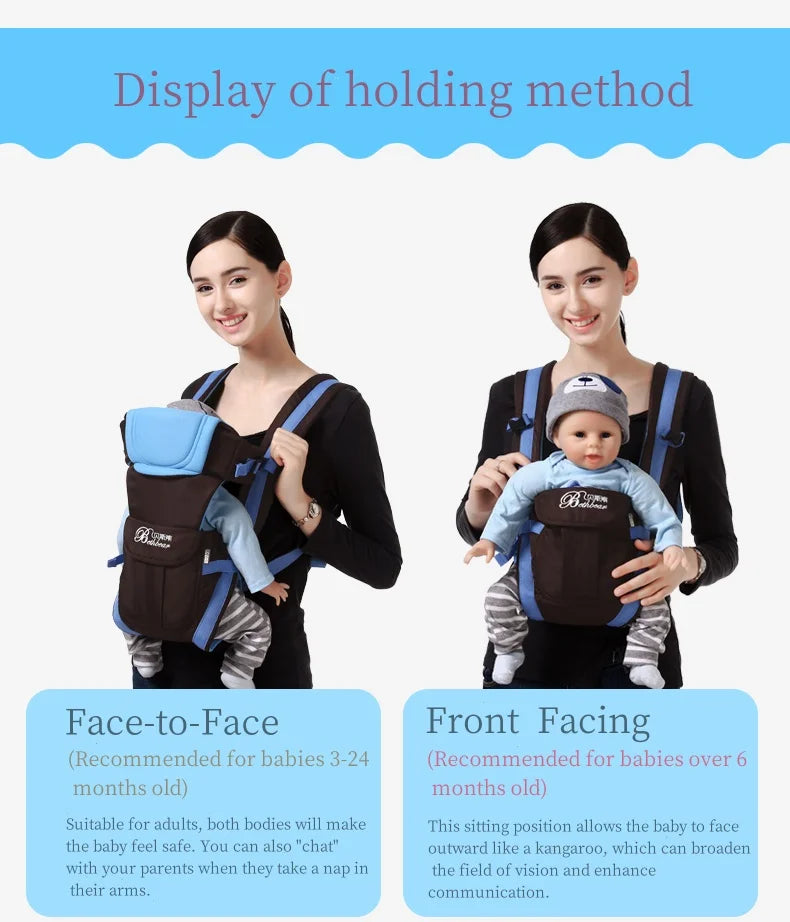 Baby Carrier Backpack 4 in 1 Things for Babies Accessories Kangaroo Accessory Sling Stuff Children's Newborn Infant Ergonomic