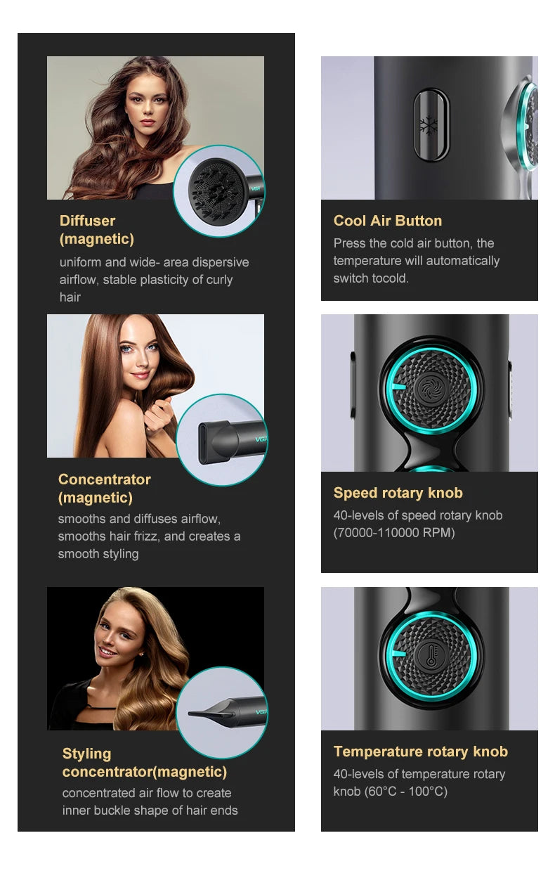 VGR Haartrockner Professioneller Haartrockner BLDC-Motor Haarstyling-Föhnmaschine 110000 U/min Negativ-Ionen Salon-Gebläse V-401