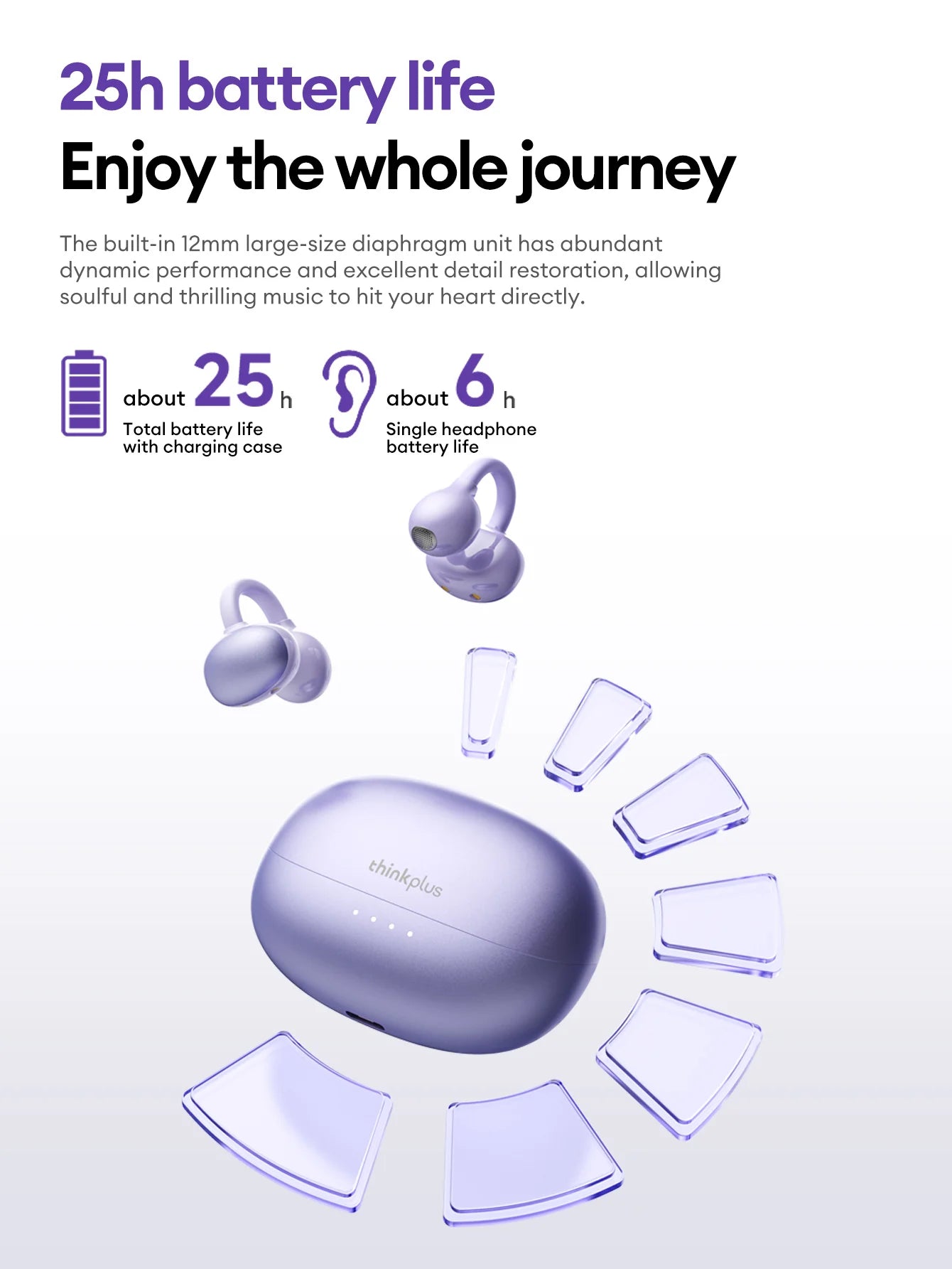 Lenovo LK6 Over-Ear Kabellose Bluetooth 5.4 Kopfhörer Klangqualität Rauschunterdrückung Ohrclip-Kopfhörer Lange Ausdauer Headsets