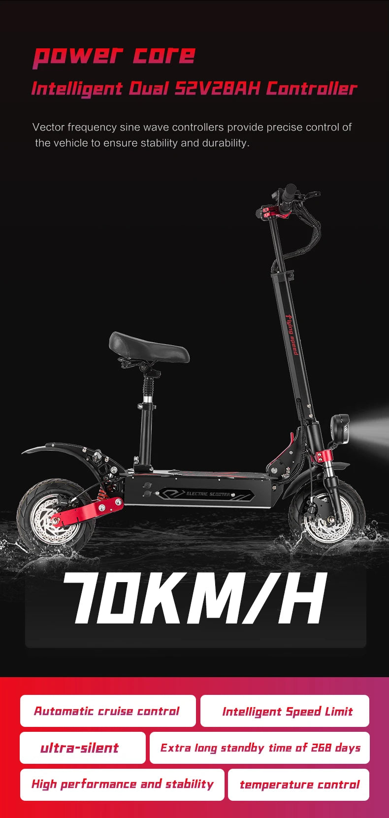 BOYUEDA Q7Pro Max Electric Scooter 2*1600W Dual Motor 52V28A Battery Adult Off-road E-Scooter 10 Inch City commuting EScooter