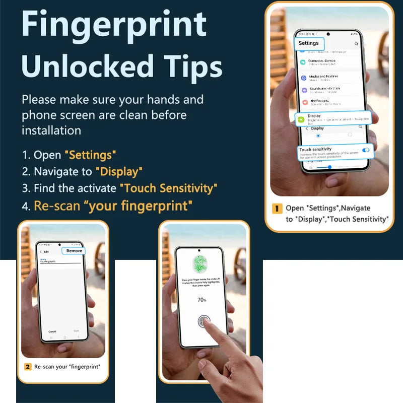 2+2 Fingerabdruck-Scanning-Glas für Samsung S25 S26 S24 S23 S22 S21 Displayschutzfolie für Galaxy S25 Ultra Kameraschutz S24 FE