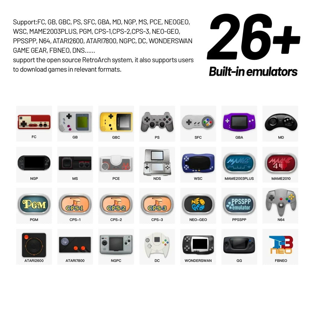 Trimui Smart Pro Handheld-Spielekonsole 4.96'' IPS-Bildschirm Videospielkonsole Linux-System Retro-Videospielkonsolen Geburtstagsgeschenke