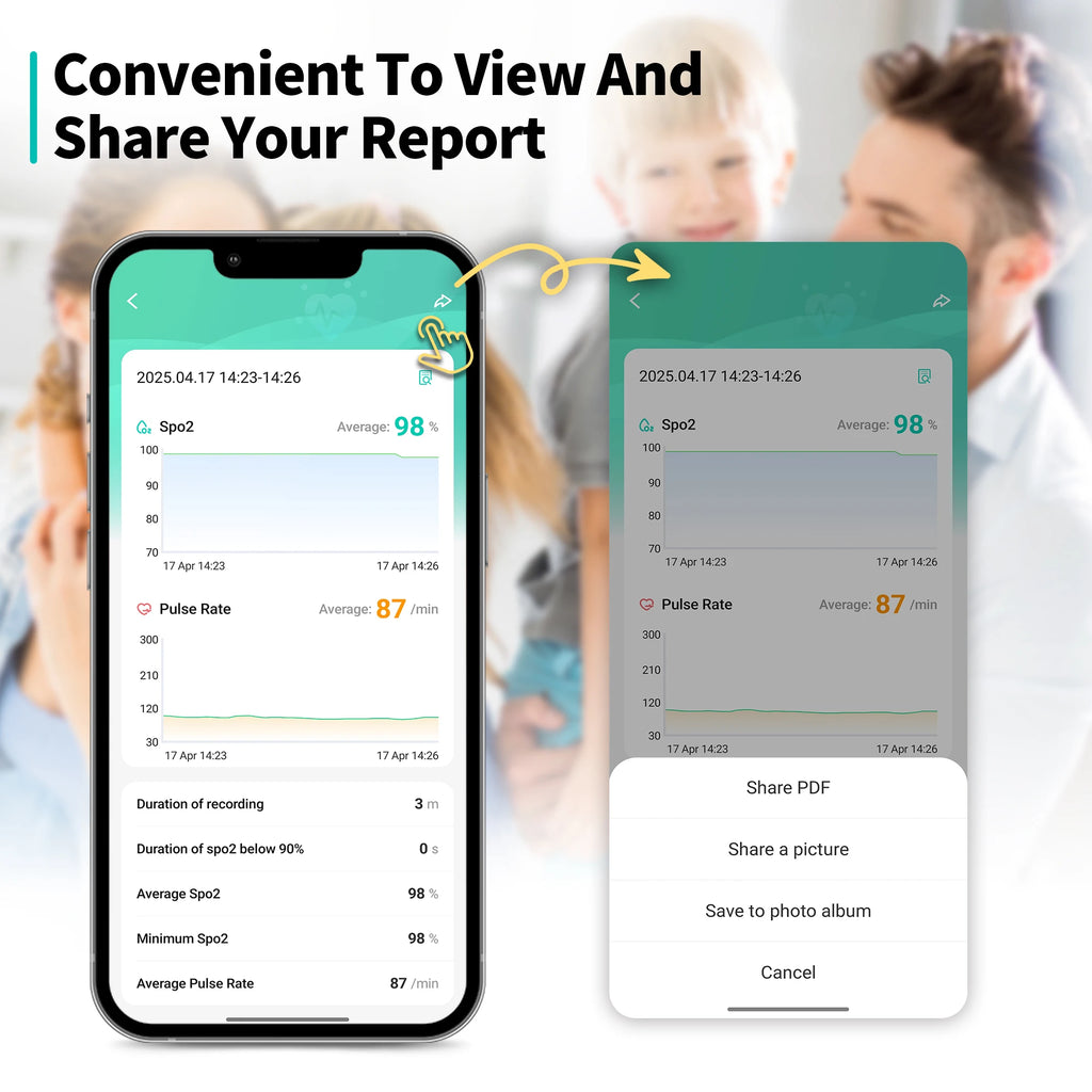 HealthTree Fingerspitzen-Pulsoximeter Blutsauerstoffsättigung SpO2 PI Oximetro De Dedo Pulsioximeter Oxymeter Bluetooth APP-Steuerung