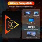 1TB tragbare Gaming-SSD 3 Systeme in 1 Spielekonsole 80+ Emulatoren für PS5/PS4/XBOX/XBOX One/PS3/SWITCH mit 16191 3D- & Retro-Spielen