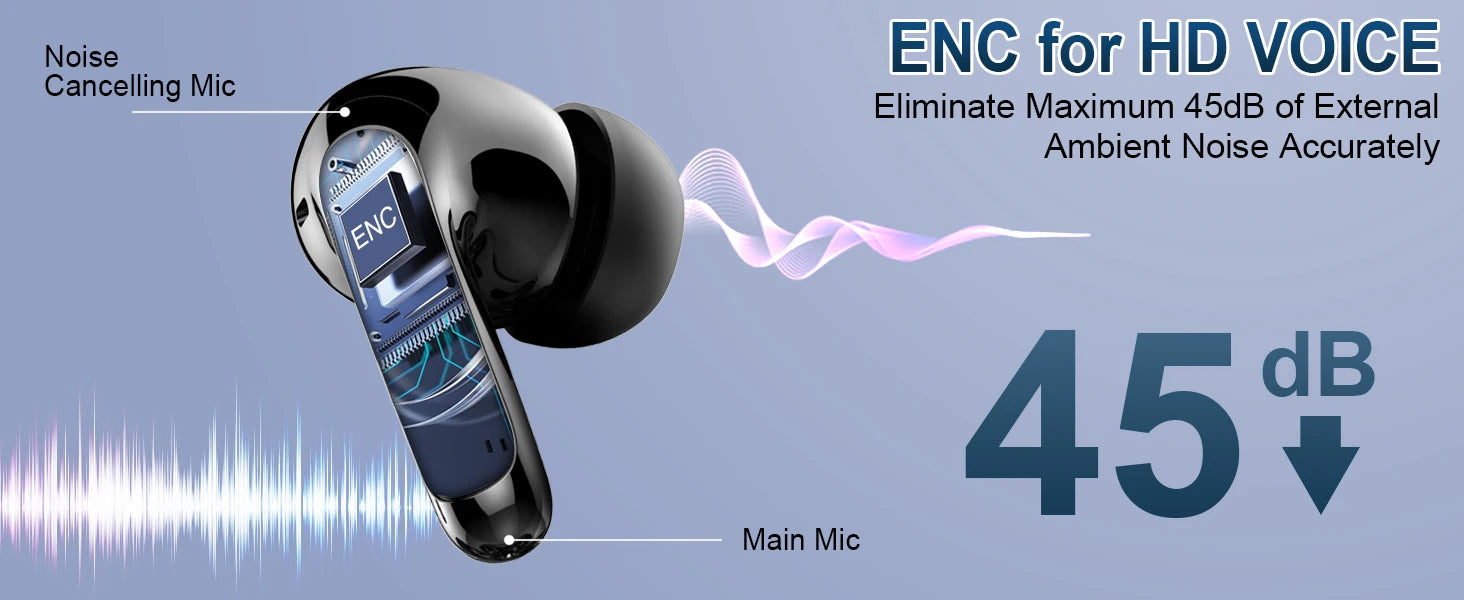 Kabellose Kopfhörer, Bluetooth 5.3 Stereo-Ohrhörer In-Ear mit 4 ENC Mikrofon für klare Anrufe, Geräuschunterdrückende Ohrstöpsel, 48 Stunden Akkulaufzeit.