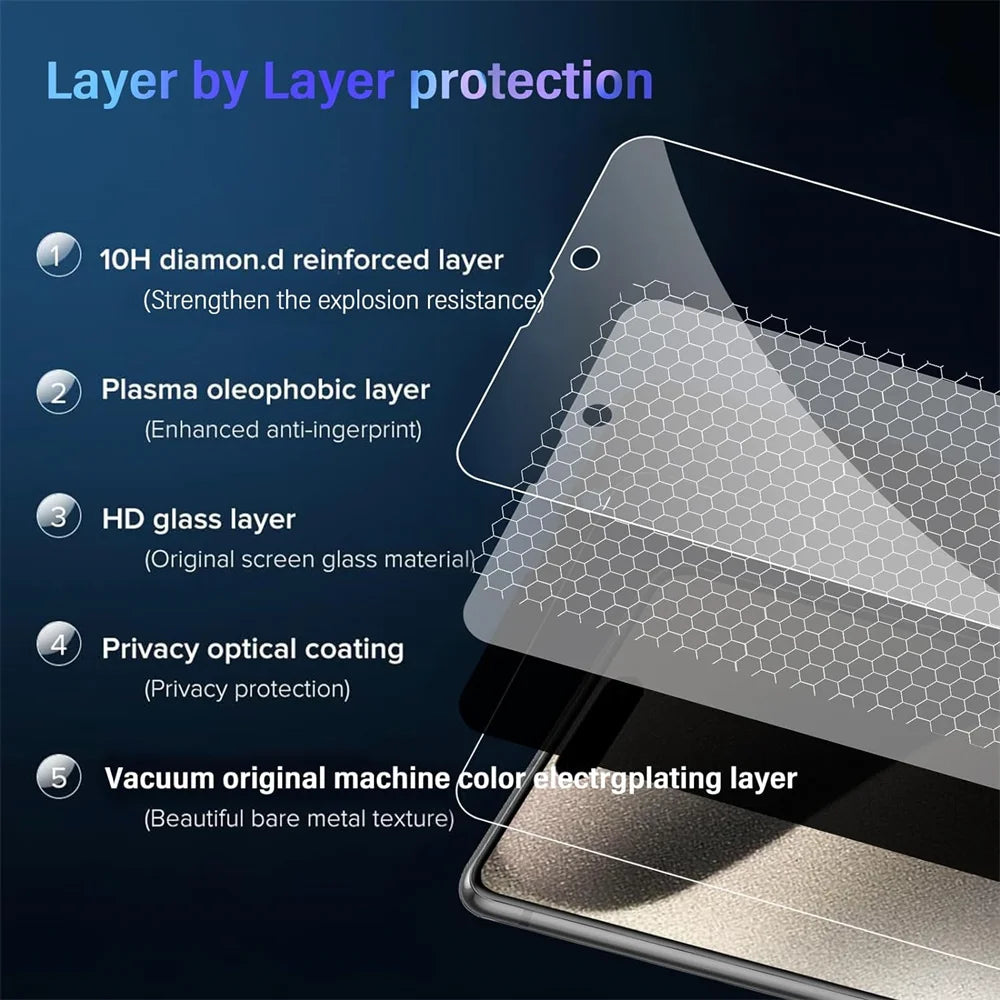 Blickschutzfolie für iPhone 17 Pro Max Anti-Spy Glas für iPhone 16 15 14 13 12 11 Pro Max Blickschutzfolie iPhone 17 Pro