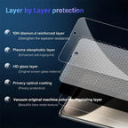 Blickschutzfolie für iPhone 17 Pro Max Anti-Spy Glas für iPhone 16 15 14 13 12 11 Pro Max Blickschutzfolie iPhone 17 Pro