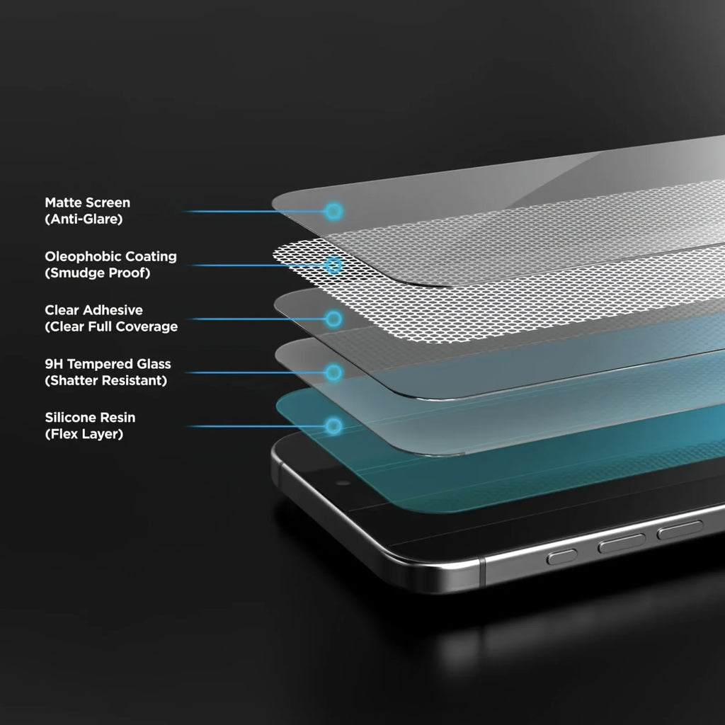 3-5-teiliges Set aus matter Displayschutzfolie aus gehärtetem Glas für iPhone 17, 16e, 16, 15, 14, 13, 12, 11 Pro Max, XS, XR, Sichtschutz, mattiert, Blendschutz