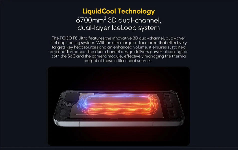 Globale Version POCO F8 Ultra Snapdragon 8 Elite Gen 5 Smartphone 6.9" 120Hz AMOLED Display 6500mAh 100W Akku Xiaomi Telefon