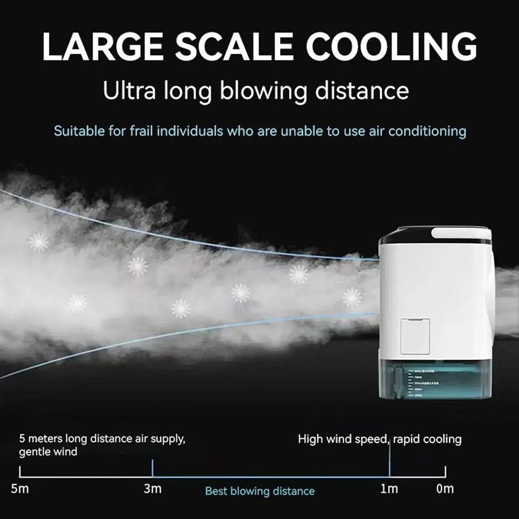 Compact Air Conditioning 3-Speed Personal Air Cooler 900ml Water Tank 7-Color Mood Light For Bedroom Desk Office