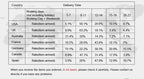 Französisches ultradünnes Dessous-Set, sexy Spitze mit Blumenmuster, BH, modische Damenunterwäsche, atmungsaktive Intim-BHs und Tanga-Sets