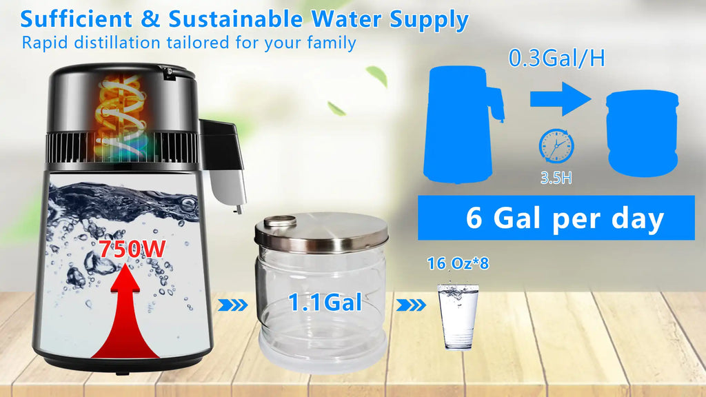 750W 4L Wasser-Destilliergerät Haushalt Destilliertes Reinwassergerät Destillationsreiniger Filter Edelstahl Wasserfilter