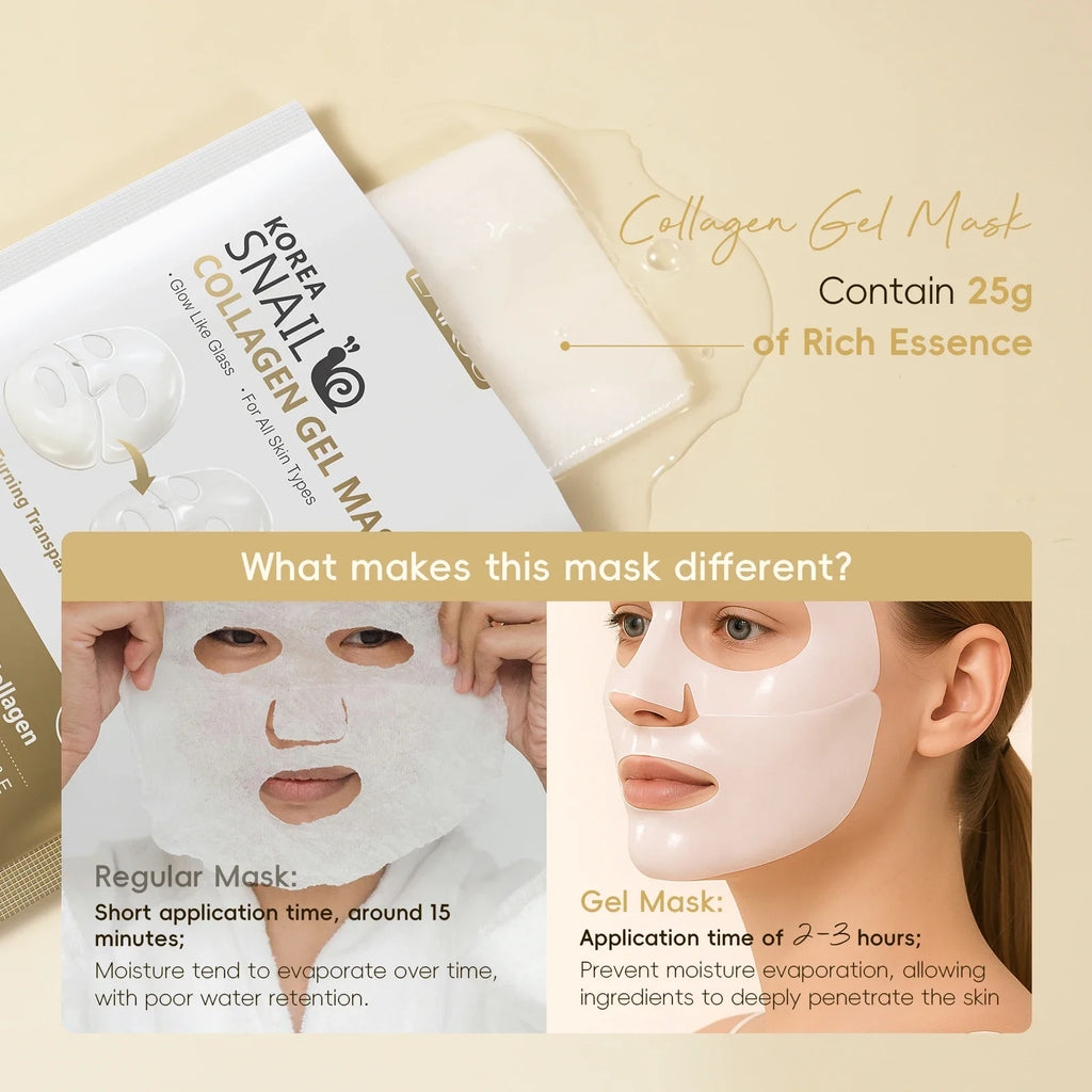 LAIKOU Korea Schnecken-Kollagen-Essenz-Maske, feuchtigkeitsspendende Tuchmaske, Anti-Falten-Gesichtsmaske, straffende Hautpflege, 25g*20 Stück