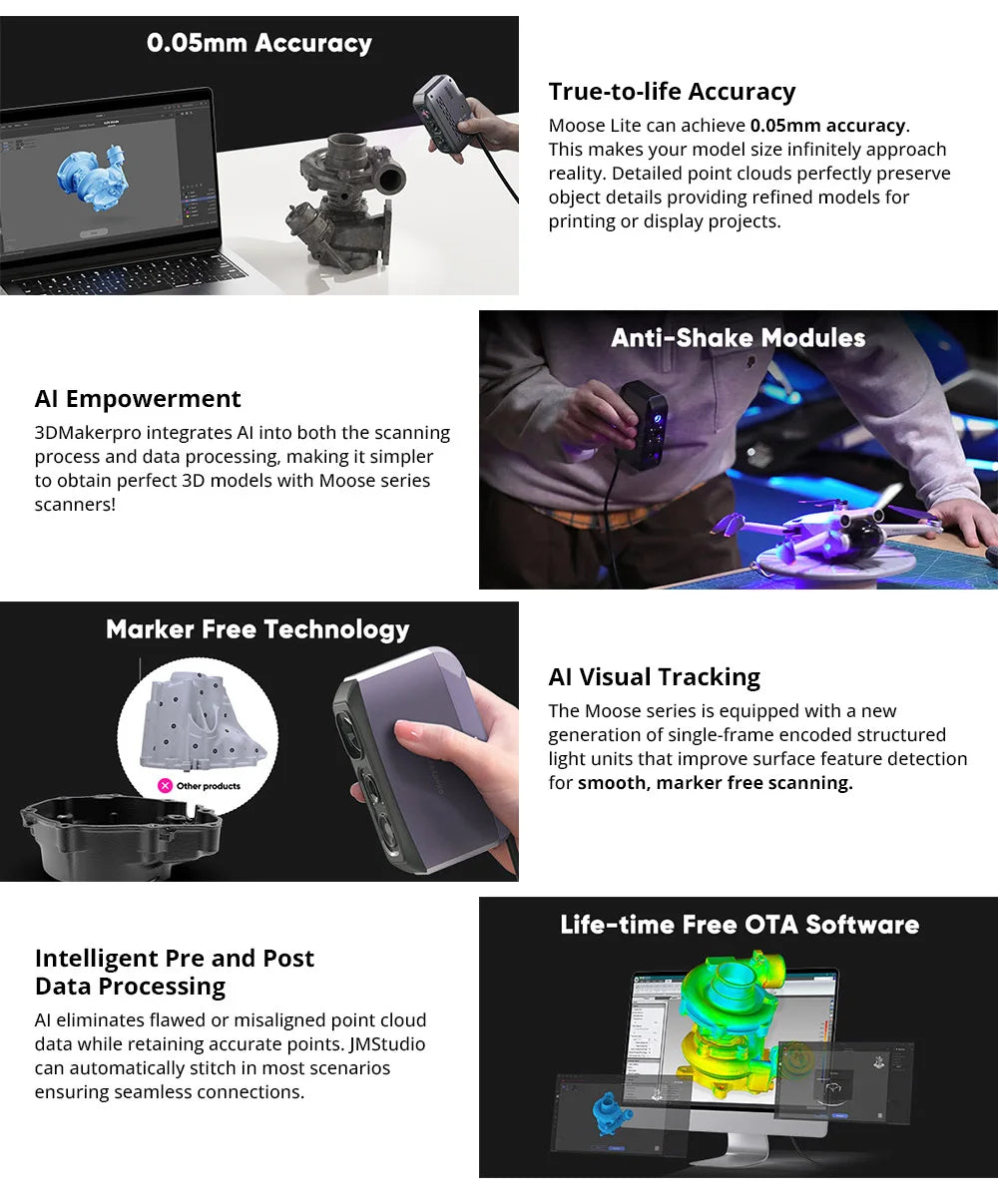 3DMakerpro Moose Lite 3D Scanner, NIR Light Source, 0.05mm Accuracy, 0.10mm Resolution, 24-bit Color Camera, 10fps Frame Rate, Anti-Shake Lenses, Compatible with Windows/MacOS - Luxury Version