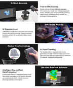 3DMakerpro Moose Lite 3D Scanner, NIR Light Source, 0.05mm Accuracy, 0.10mm Resolution, 24-bit Color Camera, 10fps Frame Rate, Anti-Shake Lenses, Compatible with Windows/MacOS - Luxury Version
