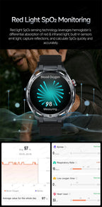 EKG High-End Gesundheits-Smartwatch Herren Blutdruck Lipide Blutsauerstoff Körperanalyse Harnsäure Gesundheitstracker Smartwatch Herren Damen