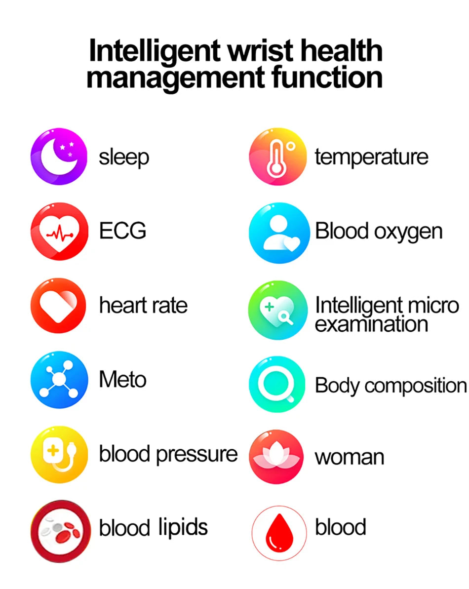 2025 Neue KI-Diagnose Blutfette Harnsäure Körperzusammensetzung Test Smartwatch für Herren EKG+PPG Bluetooth Anruf Gesundheits-Smartwatch