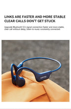 Sanag B60S Knochenschall-Kopfhörer IPX8 Schwimmen Bluetooth Kopfhörer Kabelloses Headset 32GB/64GB MP3 mit Mikrofon Ohrhörer