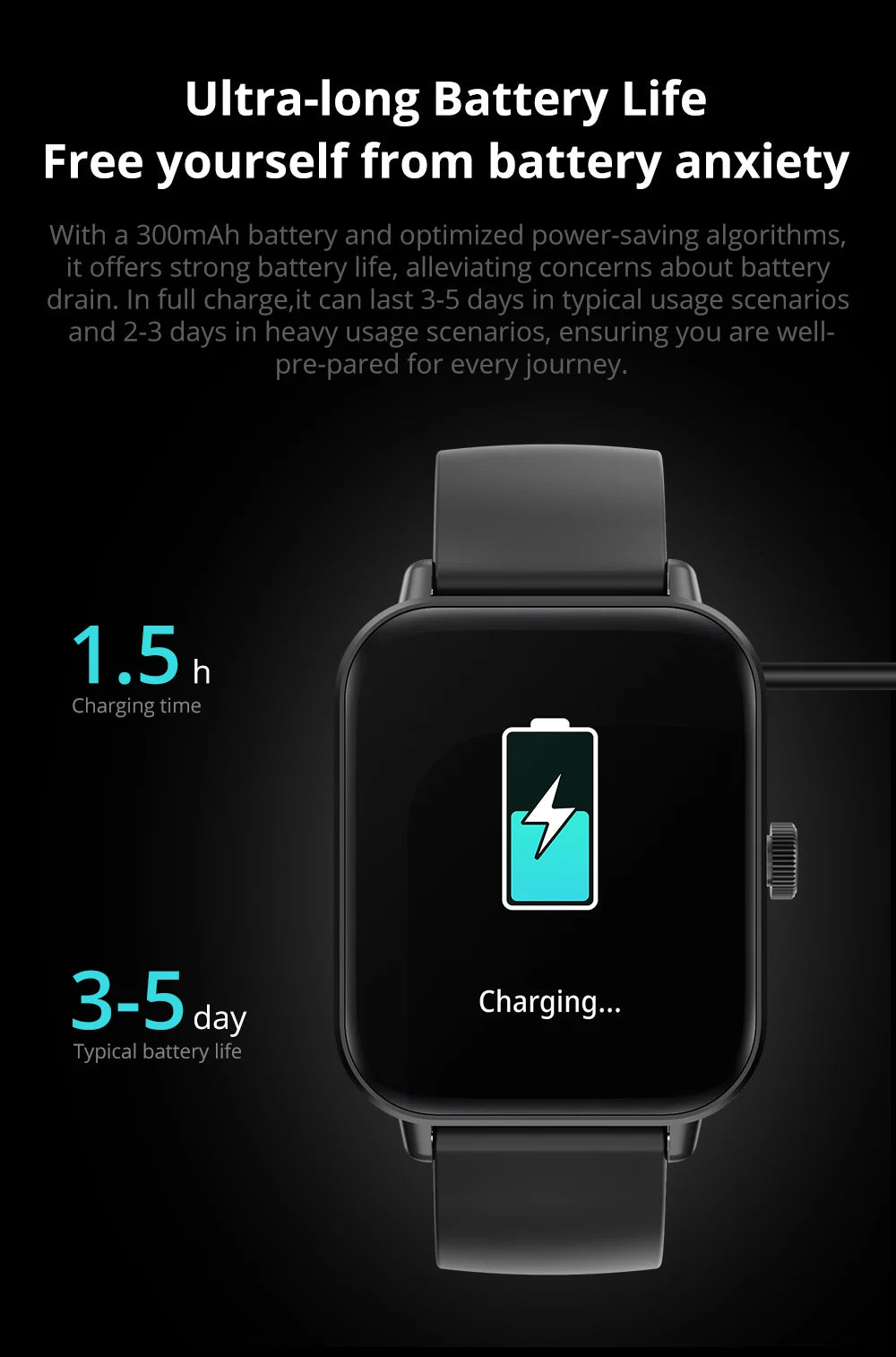 COLMI P81 Smartwatch mit Anruffunktion, Ultra 1,9 Zoll Bildschirm, 24 Std. Gesundheitsüberwachung, über 100 Sportmodi, Bluetooth Smartwatch für Herren und Damen