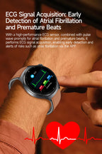 Neue genaue EKG-Smartwatch, Blutfettwerte, Fünf-Organe-Gesundheitscheck, Körpertemperatur, BT-Anruf, Sport-Smartwatches für Herren 2026